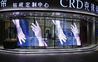 LED panels in photography: how to create the perfect lighting for professional shots